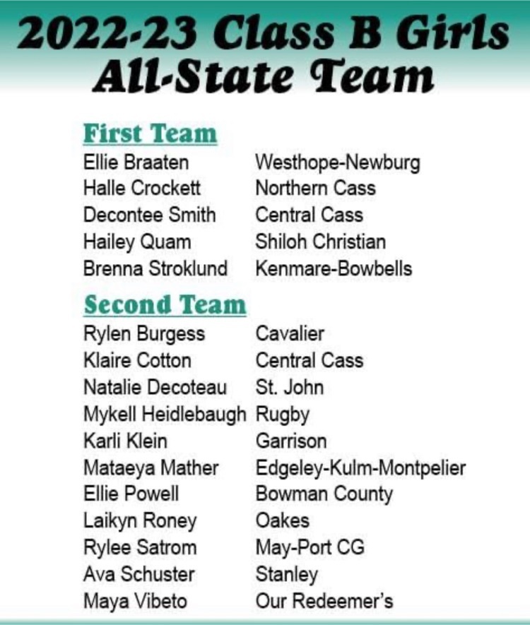 All-State Team